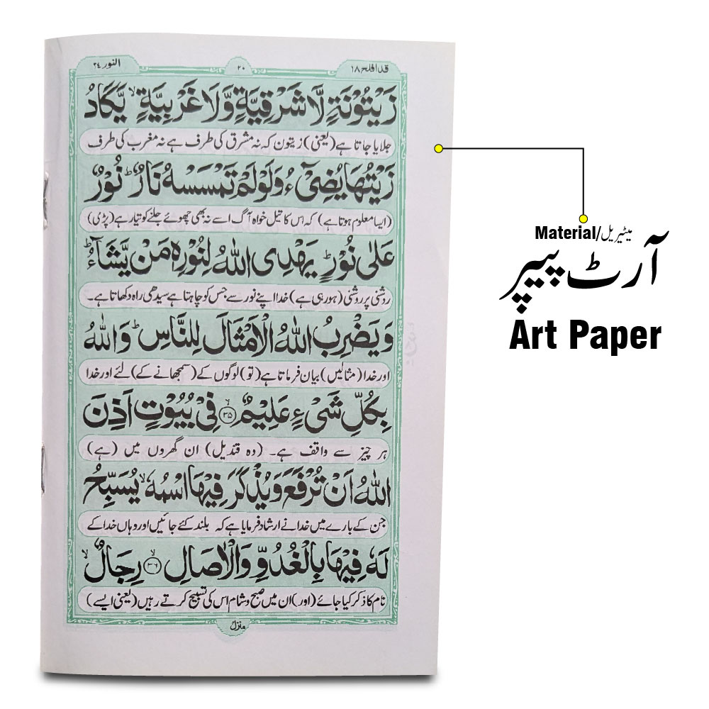 Sura Noor Translated